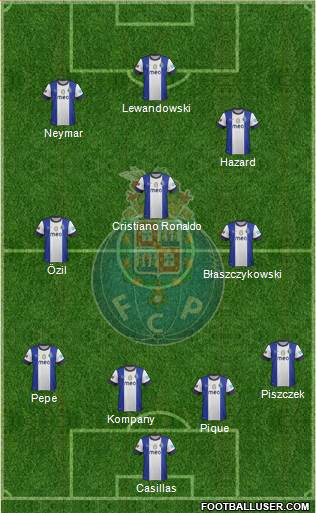 Futebol Clube do Porto - SAD Formation 2013