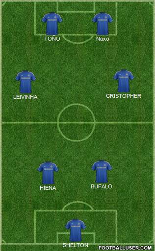 Chelsea Formation 2013