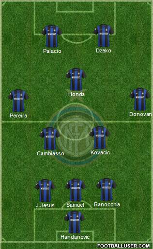 F.C. Internazionale Formation 2013