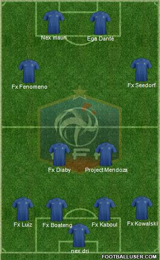 France Formation 2013