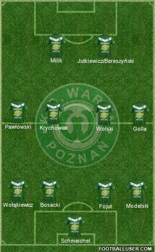 Warta Poznan Formation 2013