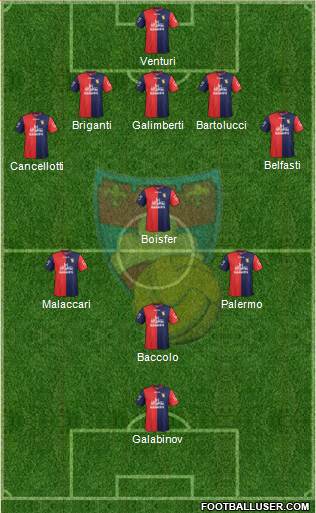 Gubbio Formation 2013