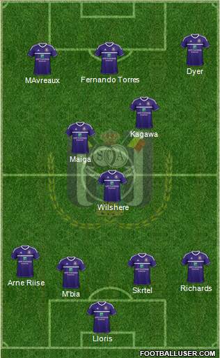 RSC Anderlecht Formation 2013