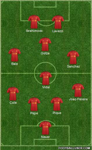 Liverpool Formation 2013