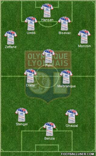 Olympique Lyonnais Formation 2013