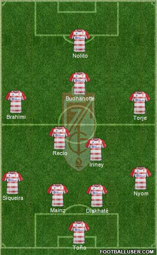 Granada C.F. Formation 2013