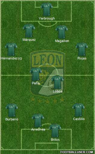Club Deportivo León Formation 2013