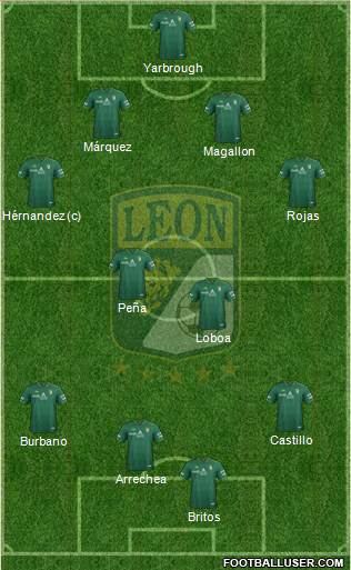 Club Deportivo León football formation