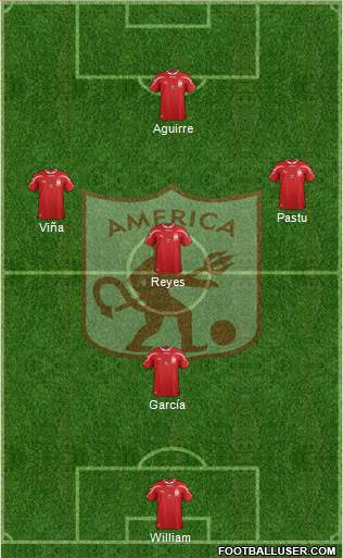 CD América de Cali Formation 2013