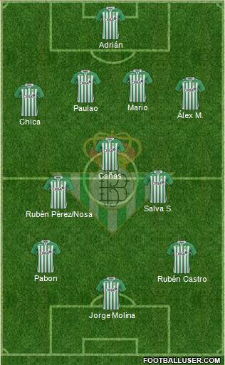 Real Betis B., S.A.D. Formation 2013