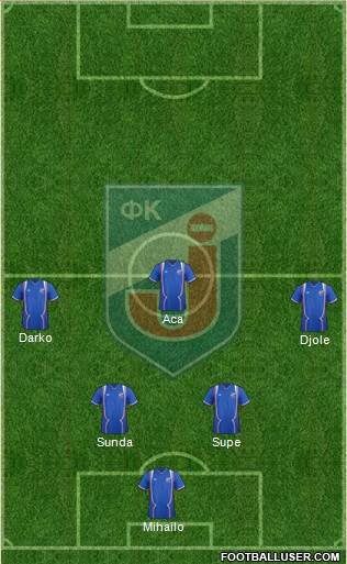 FK Jagodina Formation 2013