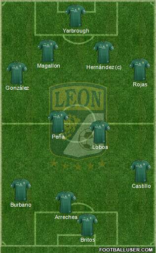 Club Deportivo León Formation 2013