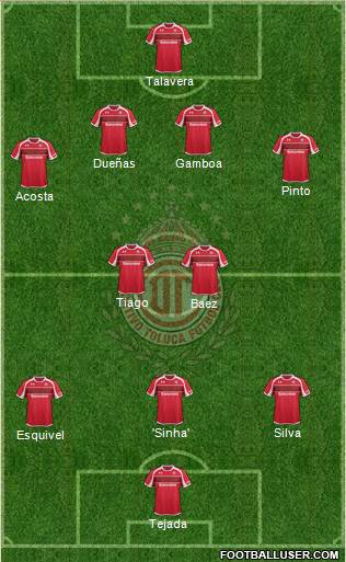 Deportivo Toluca Formation 2013