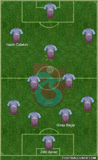 Trabzonspor Formation 2013