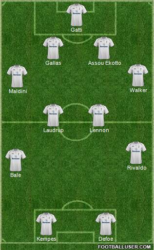 Tottenham Hotspur Formation 2013