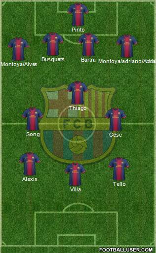 F.C. Barcelona Formation 2013