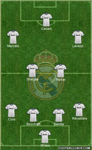 Real Madrid C.F. Formation 2013