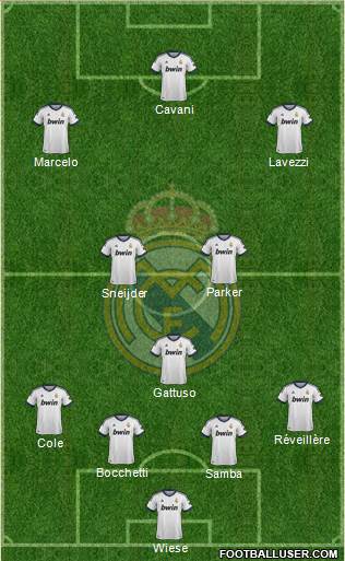 Real Madrid C.F. Formation 2013