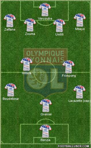Olympique Lyonnais Formation 2013