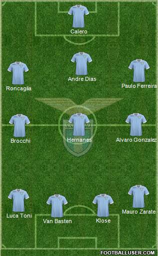 S.S. Lazio Formation 2013