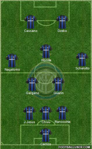 F.C. Internazionale Formation 2013