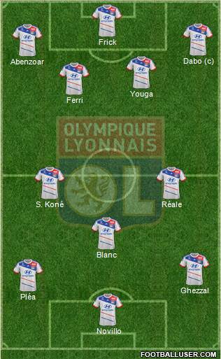 Olympique Lyonnais Formation 2013