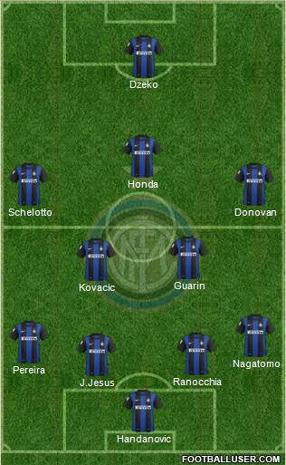 F.C. Internazionale Formation 2013