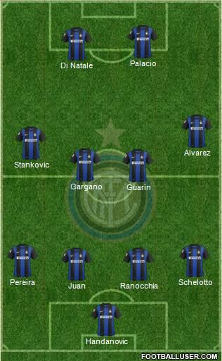 F.C. Internazionale Formation 2013
