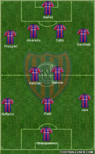 San Lorenzo de Almagro Formation 2013