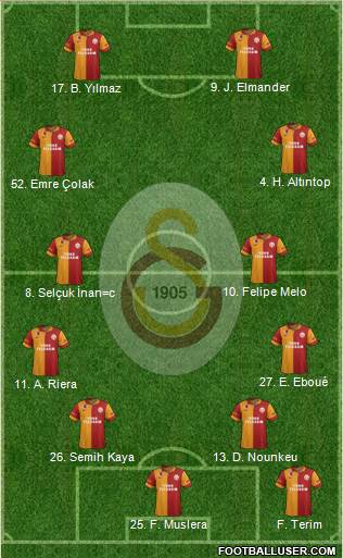 Galatasaray SK Formation 2013