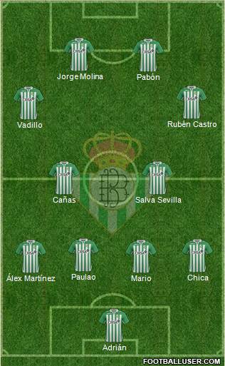 Real Betis B., S.A.D. Formation 2013