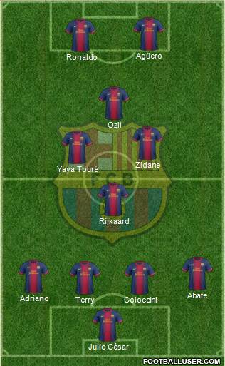 F.C. Barcelona Formation 2013