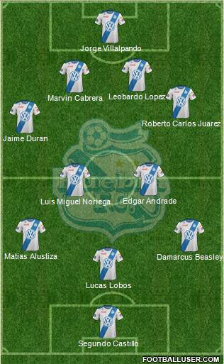 Club Puebla de la Franja 4-4-1-1 football formation