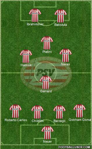 PSV Formation 2013