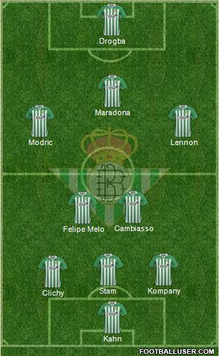 Real Betis B., S.A.D. Formation 2013