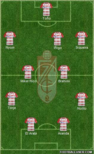 Granada C.F. Formation 2013