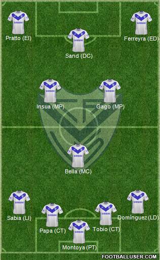 Vélez Sarsfield Formation 2013