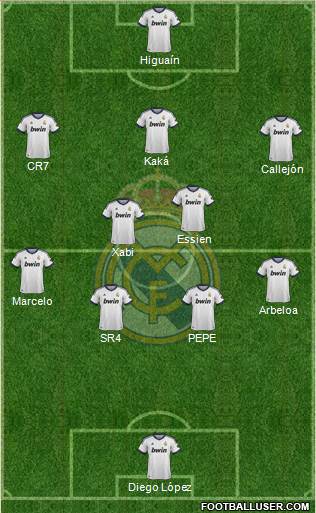 Real Madrid C.F. Formation 2013