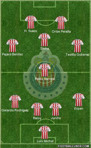 Club Guadalajara Formation 2013