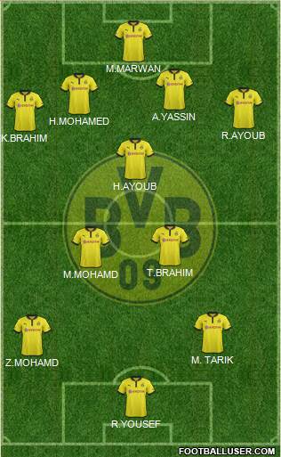 Borussia Dortmund Formation 2013