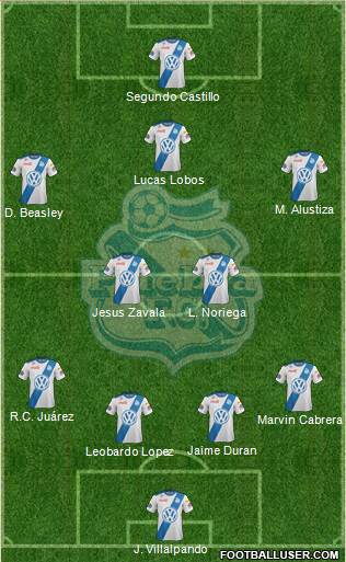 Club Puebla de la Franja football formation