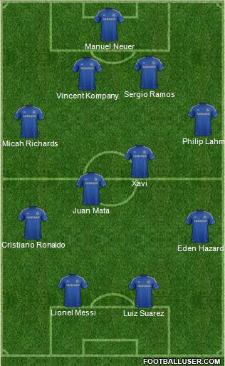 Chelsea Formation 2013