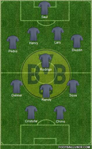 Borussia Dortmund Formation 2013