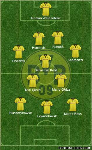 Borussia Dortmund Formation 2013