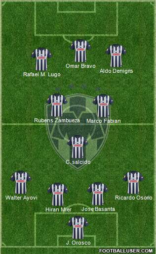 Club de Fútbol Monterrey Formation 2013