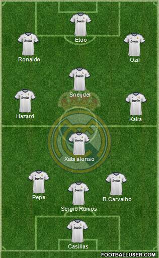 Real Madrid C.F. Formation 2013