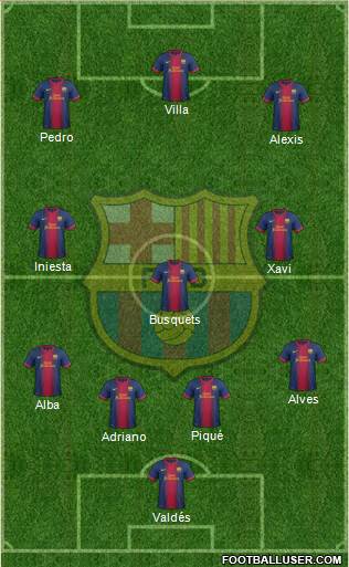 F.C. Barcelona Formation 2013