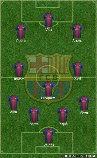 F.C. Barcelona Formation 2013