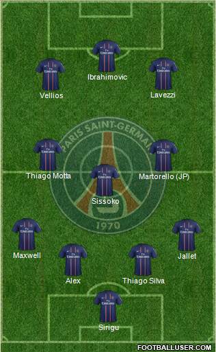 Paris Saint-Germain Formation 2013