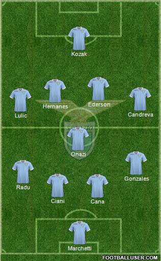 S.S. Lazio Formation 2013